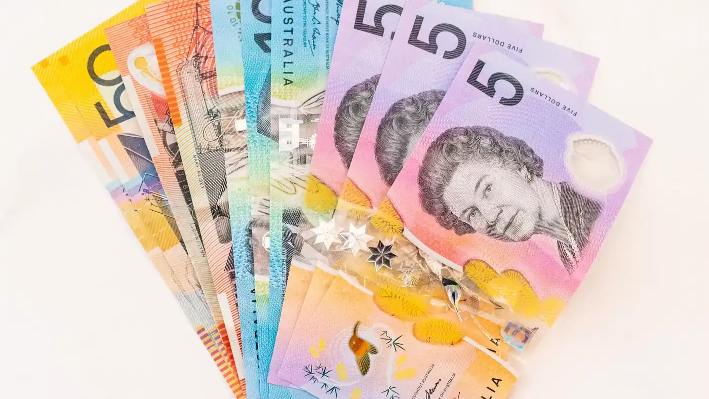 Australian Dollar Outlook September 2026 , Forecast and Analysis
